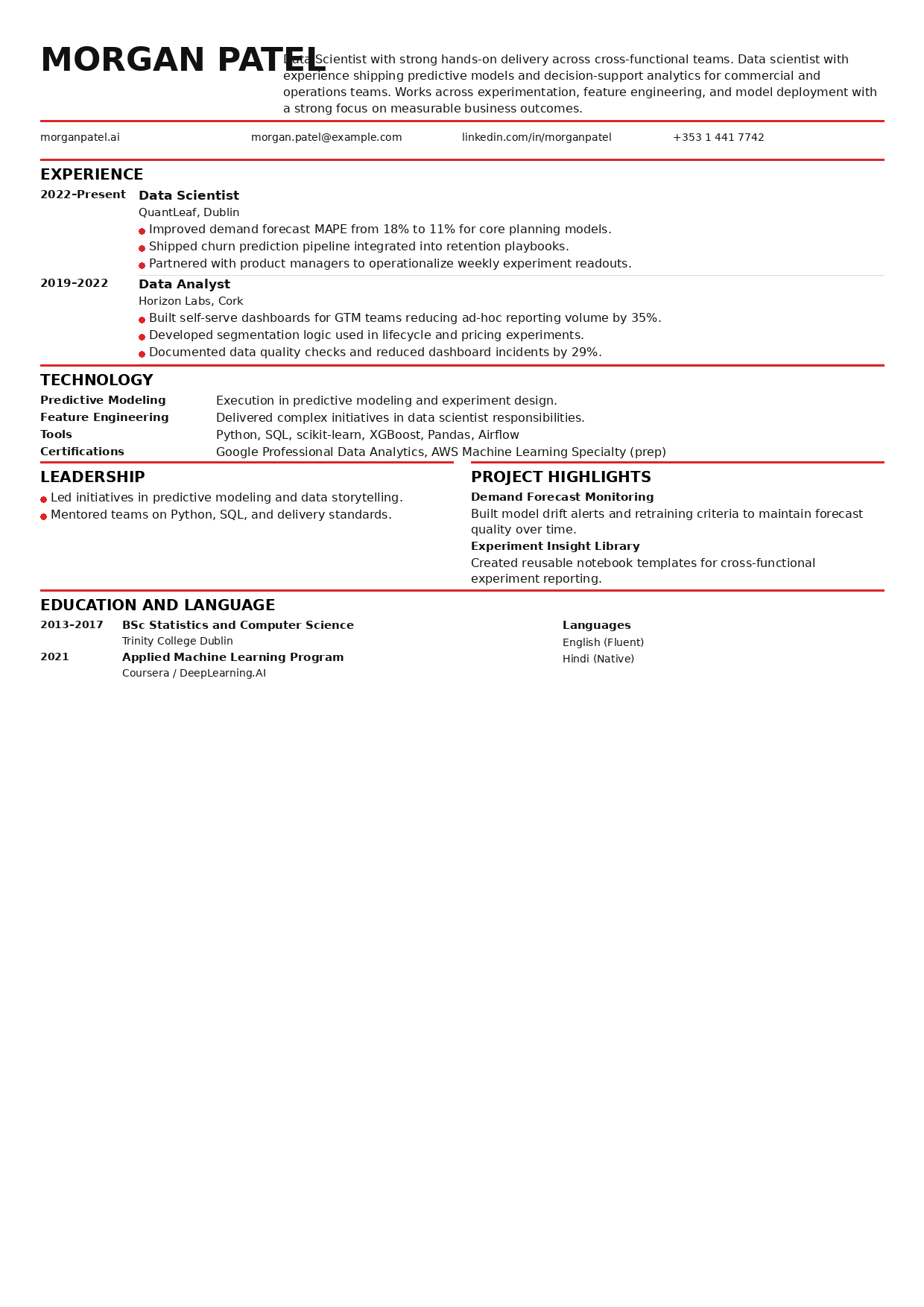 Data scientist resume preview